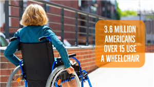 Folded Vs. Rigid Wheelchair: 3 Things to Consider