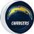 SAN DIEGO CHARGERS DINNER PLATES