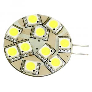 MR16 Dimmable COB LED - Lunasea Lighting