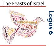 How to Study the Feasts of Israel