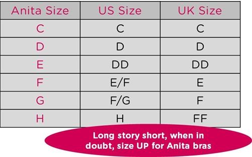 Anita Size Guide