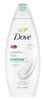 Dove Body Wash 12oz Sensitive Skin Hypoallergenic (29979)<br><br><br>Case Pack Info: 6 Units