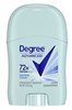 Degree Deodorant Womens Shower Clean 0.5oz (12 Pieces) (49893)<br><br><br>Case Pack Info: 3 Units