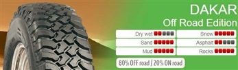 LRC5006S.G - Insa Turbo Re-Mould Tyre - 235 X 70 R 16 - Dakar Off Road Edition MT - 106Q - Mud Terrain
