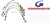 TF643GD.AM - Goodridge Brake Hose Kit for Defender - Stainless & Braided - Plus 2" Lift Defender 90 / 110 / 130 - Fits 1999-2004 (with ABS)