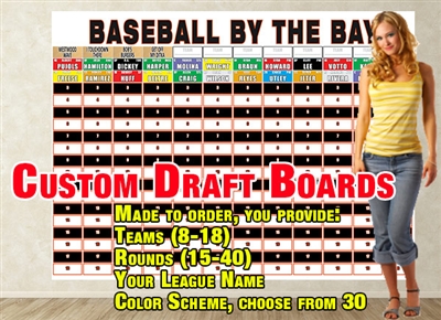 2026 Fantasy Baseball Draft Board