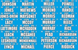 Fantasy Draft Labels, no board