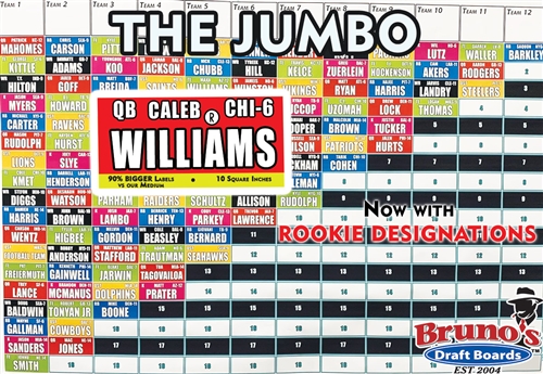 Jumbo Fantasy Football Draft Board