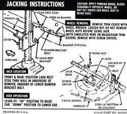 1967 - 1968 Camaro Instruction Information Trunk Jack Decal, Convertible, 3909135