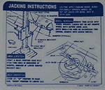 1968 Camaro Super Sport SS Trunk Jacking Instructions Decal, Coupe with Regular Spare Tire, 3929977