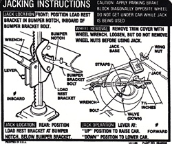 1969 Camaro Trunk Jacking Instruction Decal, 3949506