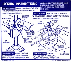 1969 Instruction Information Decal, Trunk Jacking, Convertible with Space Saver, 3949510