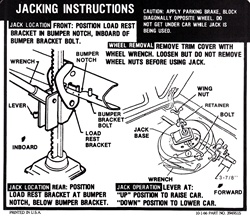 1969 Camaro Trunk Jacking Instruction Decal, 3949515
