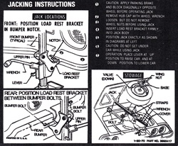 1970 Camaro Trunk Jacking Instruction Decal, 3990417