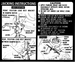 1971 - 1972 Camaro Instruction Information Decal, Trunk Jack 3998817 | Camaro Central