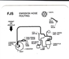 1990 Camaro 6 Cylinder 3.1 Engine Emission Hose Routing Decal, FJS Code