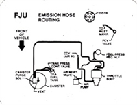 1990 Camaro 6 Cylinder 3.1 Engine California Emission Hose Routing Decal, FJU Code