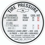 1967 Camaro Tire Pressure Decal, Convertible SS 350/396 | Camaro Central