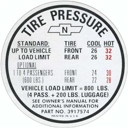 1967 Camaro Tire Pressure Decal, Convertible SS 350/396 | Camaro Central