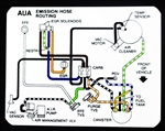 1981 Camaro Z28 Emission Hose Routing Decal, Automatic Transmission, AUA Code