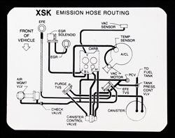 1984 Camaro 305 V8 5.0 Engine CALIFORNIA Emission Hose Routing Decal, XSK Code