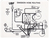 1985 Camaro 305 V8 Emission Hose Routing Decal, UBF Code