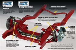 1970 - 1981 Camaro Subframe Kit (Heidts), Small Block or Big Block, Bolt-On, Bare | Camaro Central