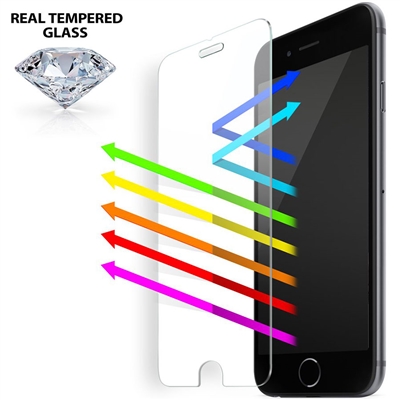 iLuv AI7PATBF Anti Blue Light Tempered Glass Screen Protector Kit for iPhone 8 Plus/7 Plus