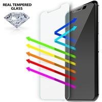 iLuv AIXATBF Anti Blue Light Tempered Glass Screen Protector Kit for iPhone X