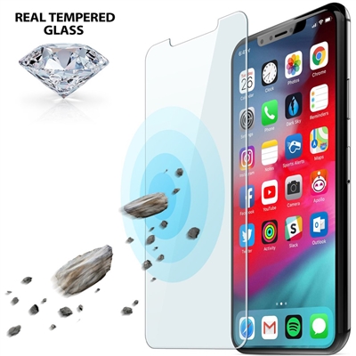 iLuv AIXLTEMF Tempered Glass Screen Protector Kit for iPhone XR
