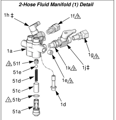 Manifold Check Valve for CS Guns