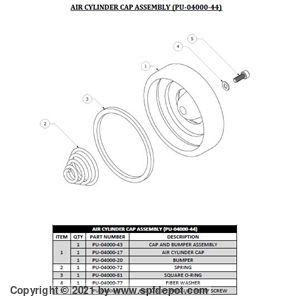 Air Motor Cap/Spring Kit for GAMA Transfer pump