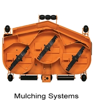 Hurricane Plus Mulching System 72V