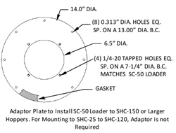 (SC50-UDKIT) ADAPTER, SC50 ON UDI PATTERN