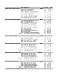 Spare Parts Listing