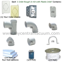 Central Vacuum 1 Inlet Rough In Installation Kit with Standard Plastic Inlet - 2 Finish Choices