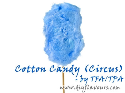Cotton Candy (Circus)