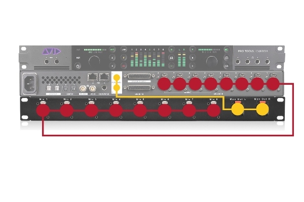 Break-In Panel for AVID Carbon Hybrid Audio Interface Mic/Line Inputs & Monitor Outputs | Made from Mogami 2933 & Neutrik Gold Connectors