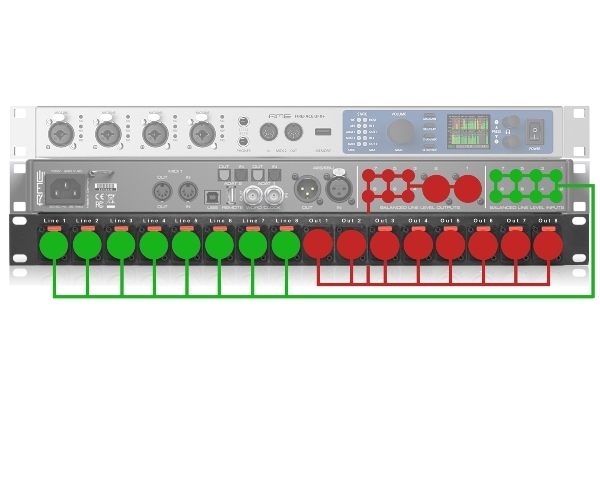 Break-In Panel for RME UFX+ USB / Thunderbolt Interface Line Inputs/Outputs | Made from Mogami 2934 & Neutrik Gold Connectors