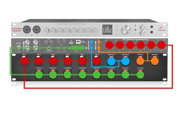 Break-In Panel for Antelope Audio Discrete 8 Synergy Core Interface Mic Inputs, Monitor, Re-Amp & Line Outputs | Made from Mogami 2936 & Neutrik Gold Connectors