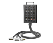 24-Channel Studio Wall Box / Stage Box to Triple DB25 | Made from Mogami 2936 | Premium Finish