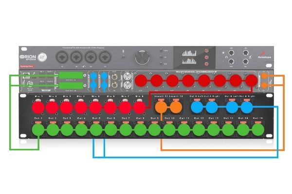 Break-In Panel for Antelope Audio Orion Studio Microphone Inputs, Inserts, Monitor & Line Outputs | Made from Mogami Snake & Neutrik Gold Connectors