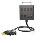 8-Channel Studio Wall Box / Stage Box | Made from Mogami 2932 & Neutrik Gold Connectors | Standard Finish