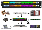 Pro Audio LA 1-Hour Patchbay Consultation