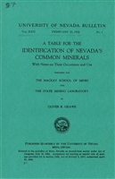 A table for the identification of Nevada's common minerals, with notes on their occurrence and use