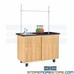 Mobile Lab Work Table Storage Bench Sink Cabinet Laboratory School Furniture