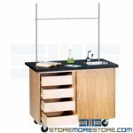 Mobile Lab Bench Drawers Storage Cart Furniture Sink Faucets Locking Classroom