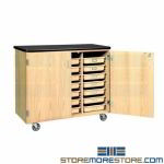 Rolling Tote Tray Storage Cabinet Workcounter Solid Oak Chemical Resistant