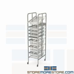 Rolling Basket Storage Rack