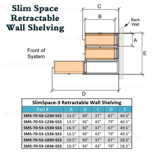 Slim Space Retractable Racks with Three Roll-out Units, Closed Dimensions  (58.5 W x 43 D x 82 or 91 H), #SMS-70-S3-1836-SS3